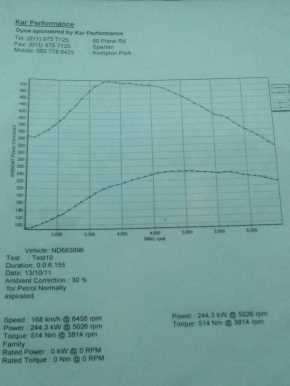 Tuning