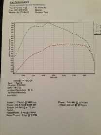 Tuning